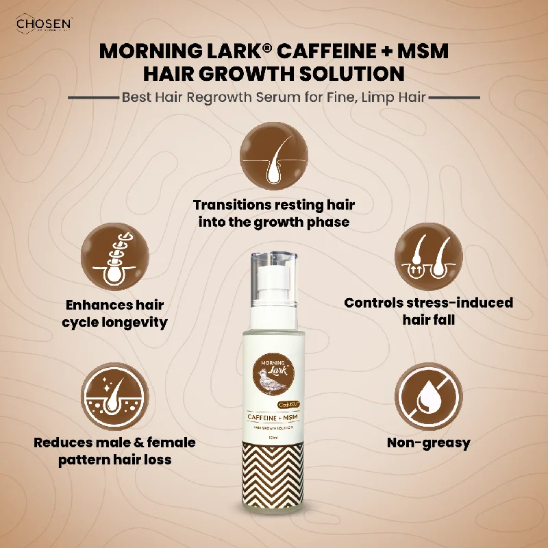 Curl refreshing lotion-Morning Lark® Caffeine + MSM Hair Growth Solution